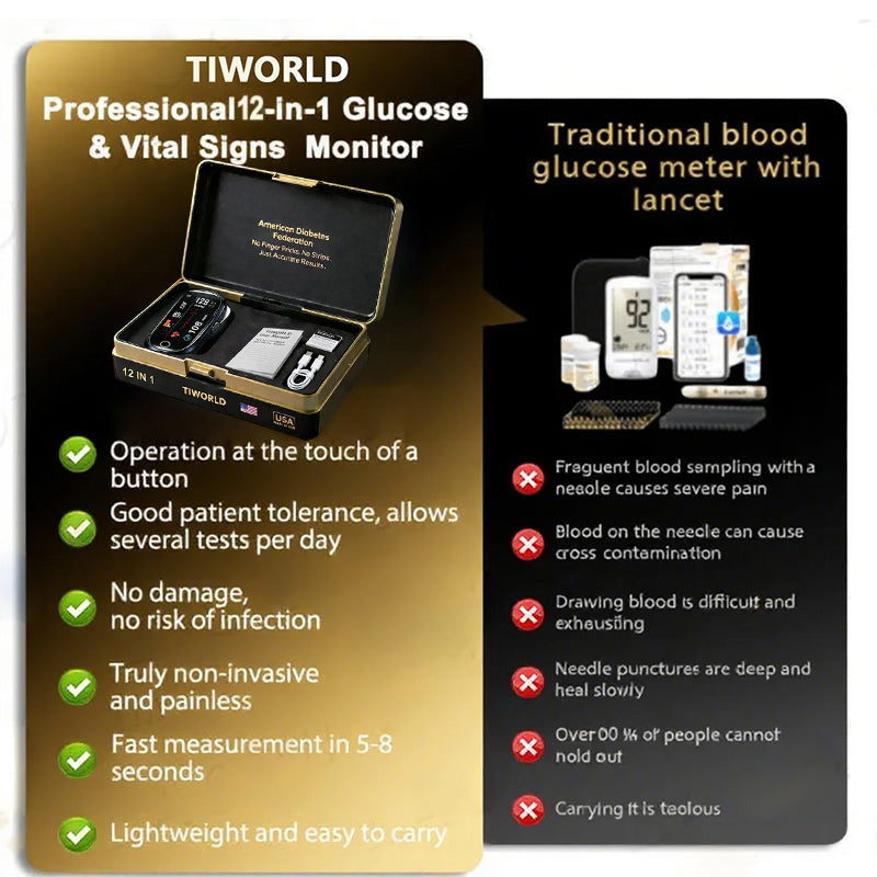 🔥Final 3 Hours – Limited Stock Left🏆Non-Invasive Smart Blood Sugar Tracking Device 99.9% Accuracy (Mayo Clinic Recommended)