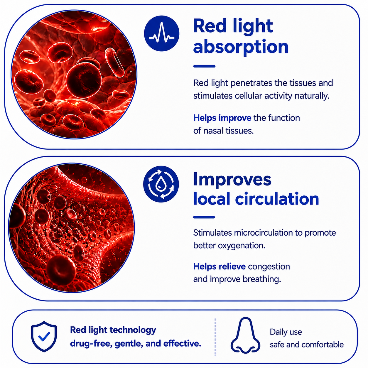 Nasolux™ Red Light Nasal Therapy